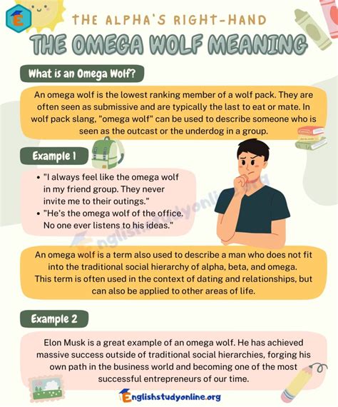 omega wolf meaning.